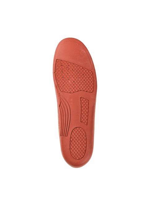 GateG1®-stage3T footbed way 